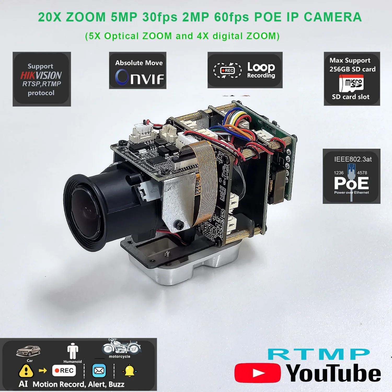 camera-ip-poe-avec-protocole-pelco-d-hikvision-sony-imx33-visca-rs232-rtmp-ivsafe200-p2p-onvif-sd-512-go-20x