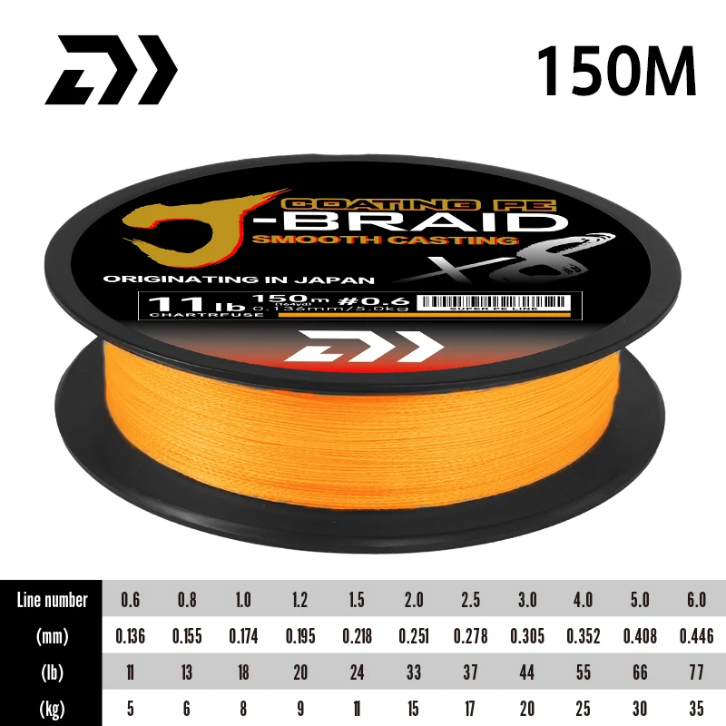

Плетеная леска DAIWA-JJ 2024 Braid Expedition X8, 150/200 м, 8 нитей, PE Super Line, для морской рыбалки, три цвета