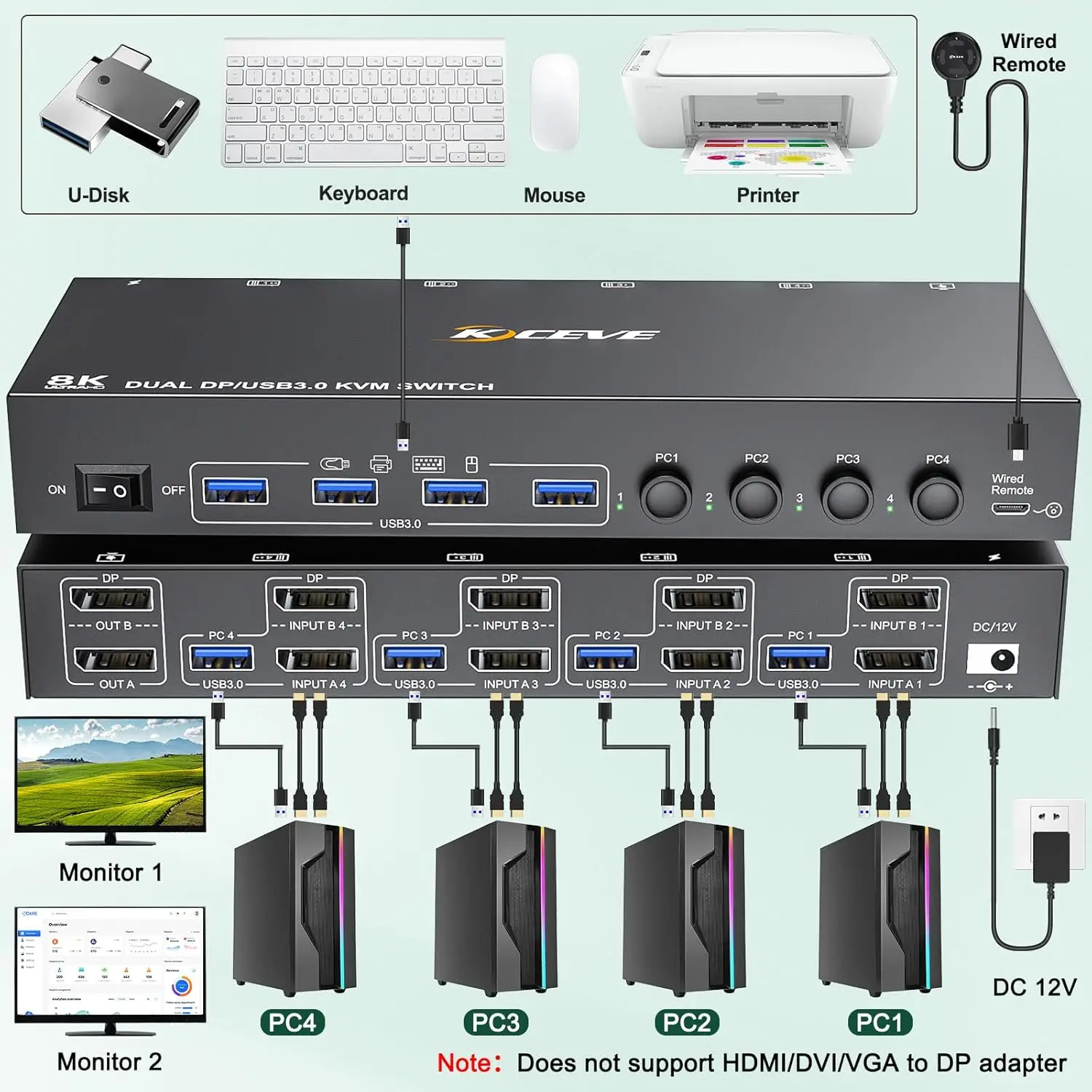 4K@144Hz 8K@30Hz DisplayPort KVM Switch 2 Monitors 4 Computers Sharing 2 Monitor and 4 USB 3.0 Ports, Wired Remote and 4 Cables