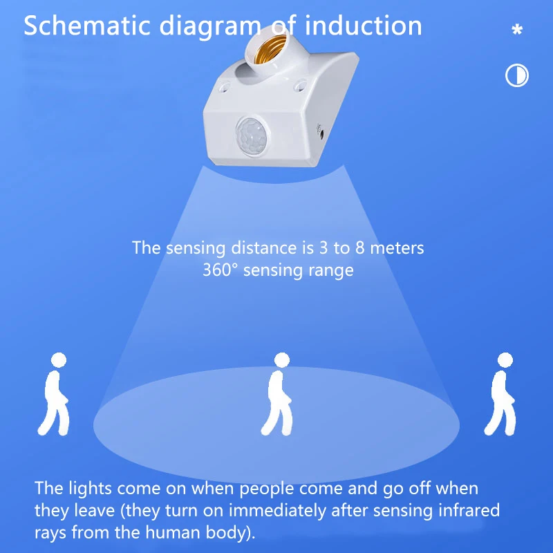 Infrared human body sensor lamp base intelligent delay adjustable switch household corridor exposed installation E27 sensor lamp