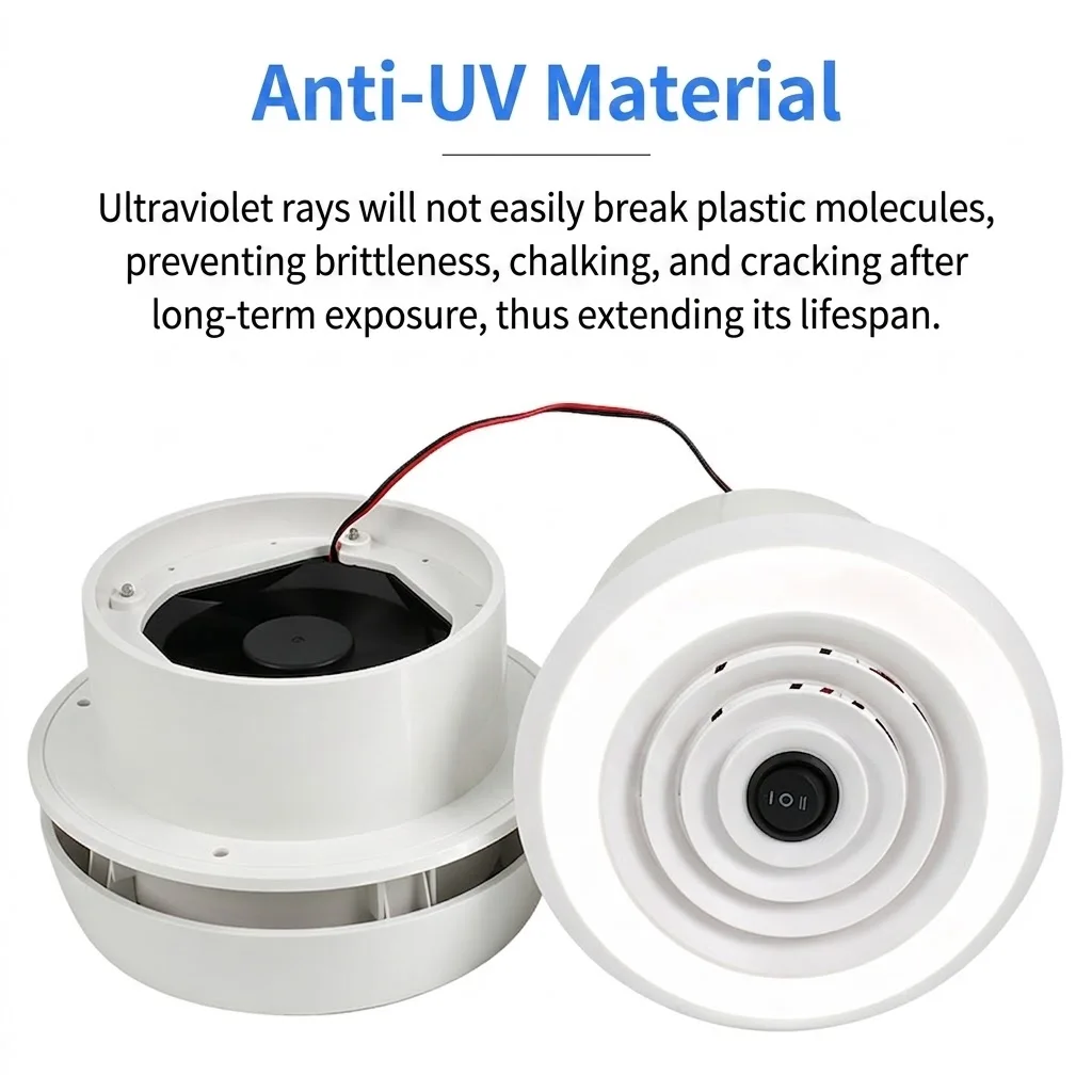 Ventilation Cap With LED Light For RV Camper=Van, Bug= Shield Air Outlet Cover, Efficient Exhaust= Fan Accessory For Bathroom