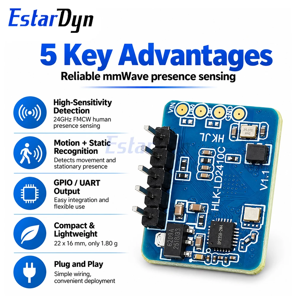 Estardyn LD2410C 24GHz Human Presence Sensor FMCW Wave Radar Induction Module Body Heartbeat Detection Sensors High Accuracy