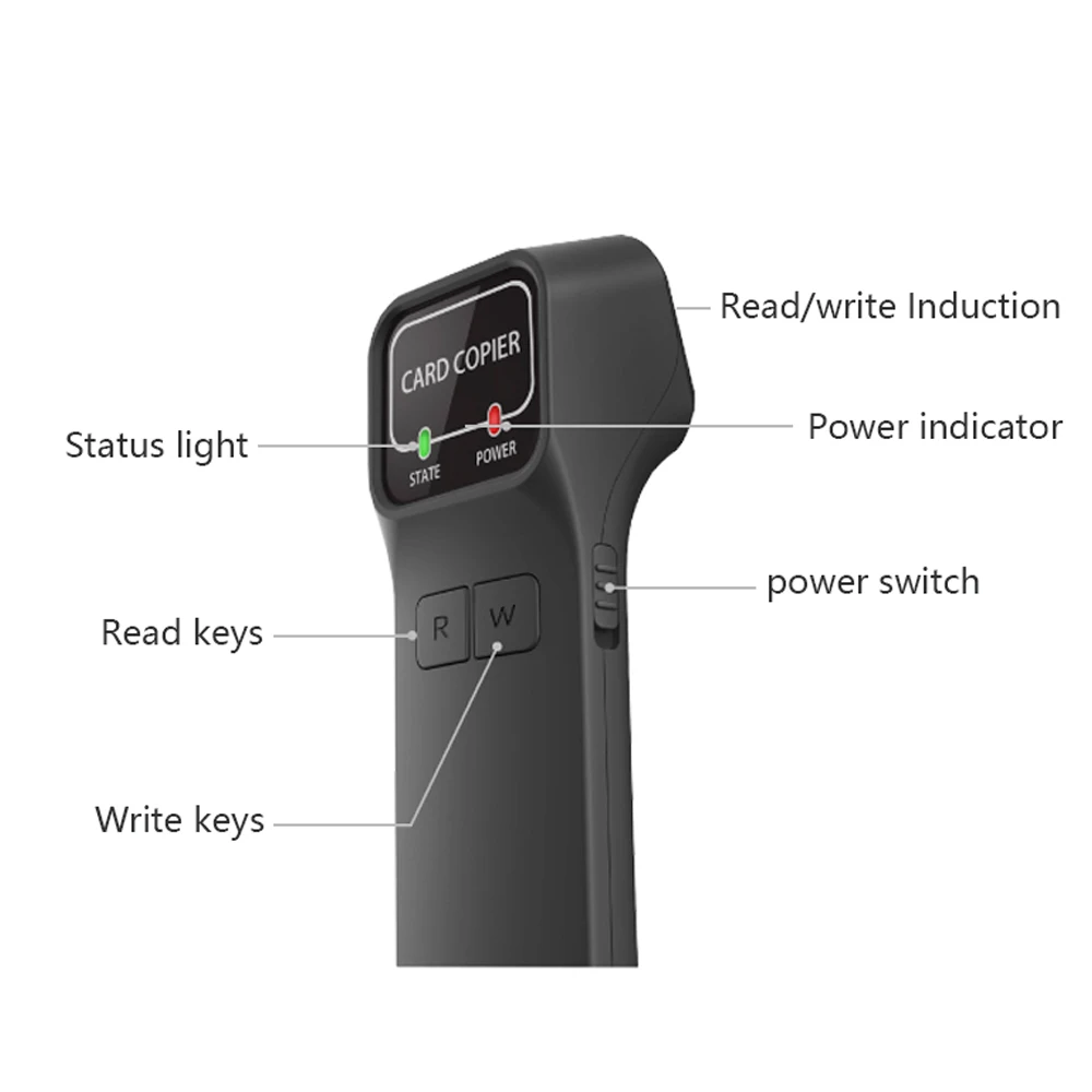 RFID Reader Flipper Zero: A Comprehensive Review and Guide for Users