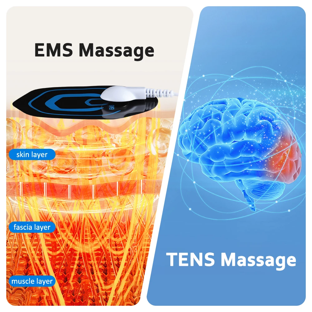 Thumbnail 3 - #57 Latest Electrical Muscle Stimulators Offers