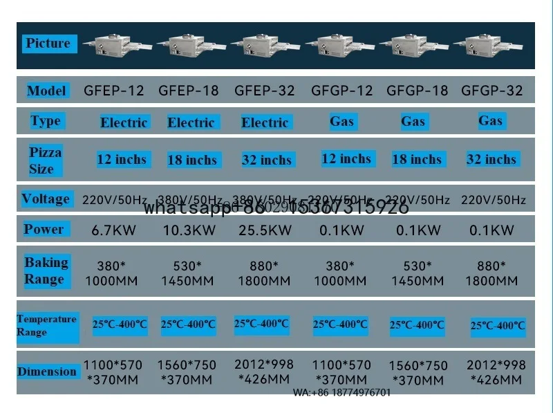 

Chain Bakery Equipment Hamburger Bread Belt Ovens Commercial Industrial 12/18/32inchs Gas/Electric Used Conveyor Pizza Oven