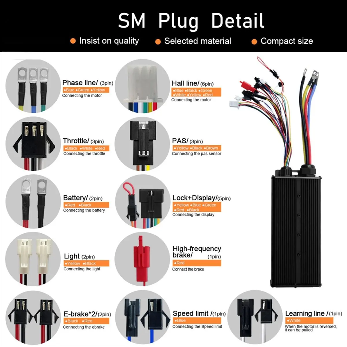 ABXY 100A 3-Mode Sine Wave Controller 24-Tube 48V-72V 3000w-5000W Motor for UART No. 2 Communication Protocol