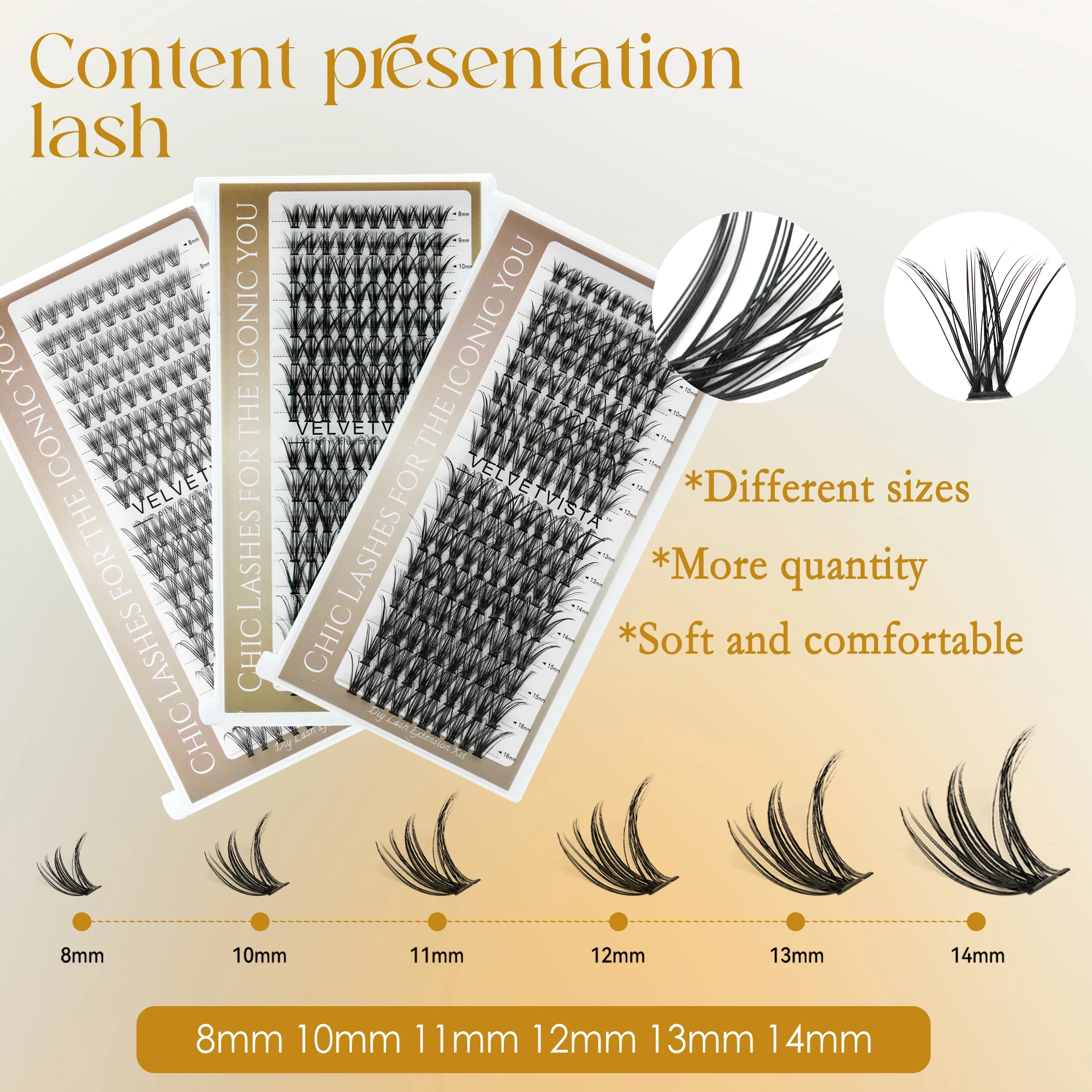 لتقوم بها بنفسك مجموعات الرموش عدة المتفجرة لاش تمديد عدة 20D/30D/40D مع لاش السندات وختم ملاقط رمش عقد قوي يشكلون #2