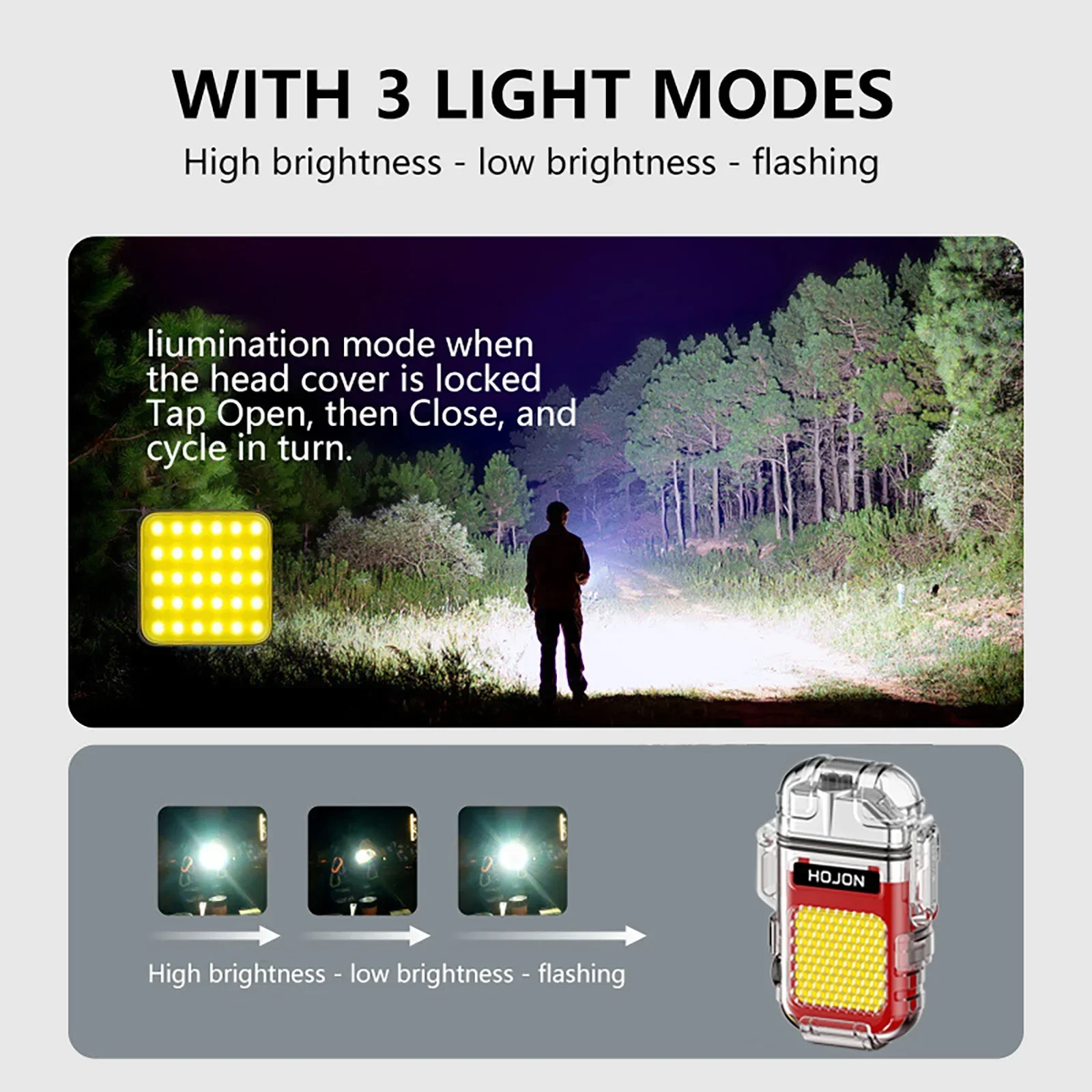 Mini Portable Pocket Ignition LED Flashlight Plasma Dual Arc Lighter USB Rechargeable 3 Lighting Mode COB Outdoor Emergency Lamp