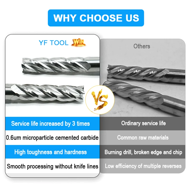 1 PC End Mill 4 ขลุ่ยเครื่องตัดเกลียว 6 มม.8 มม.ทังสเตนคาร์ไบด์เครื่องกัดเครื่องมือสําหรับตัดไม้ MDF 4F Endmills พร้อมชิปขนาดใหญ่ Remover