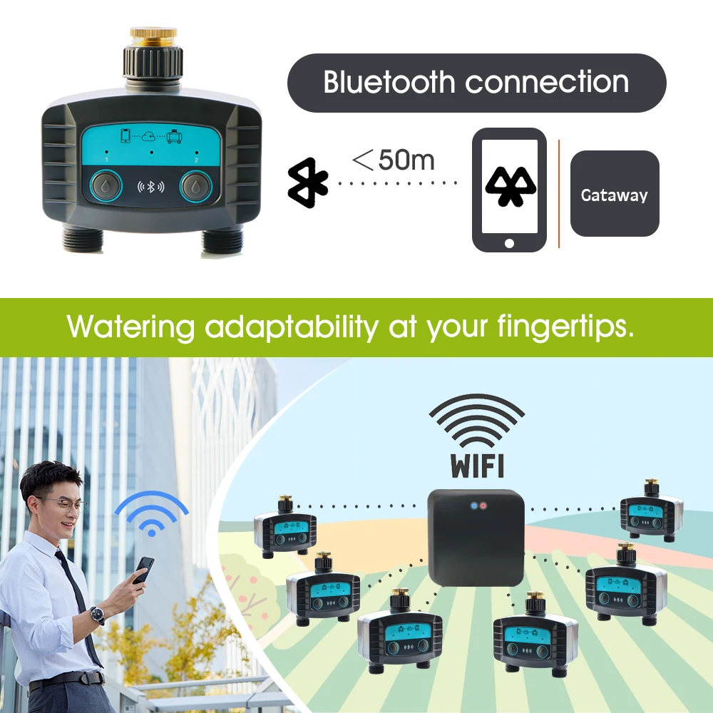 Tuya WiFi/Bluetooth-compatibile Timer dell\'acqua a 2 vie elettrovalvola intelligente per il Controller di irrigazione a distanza del telefono