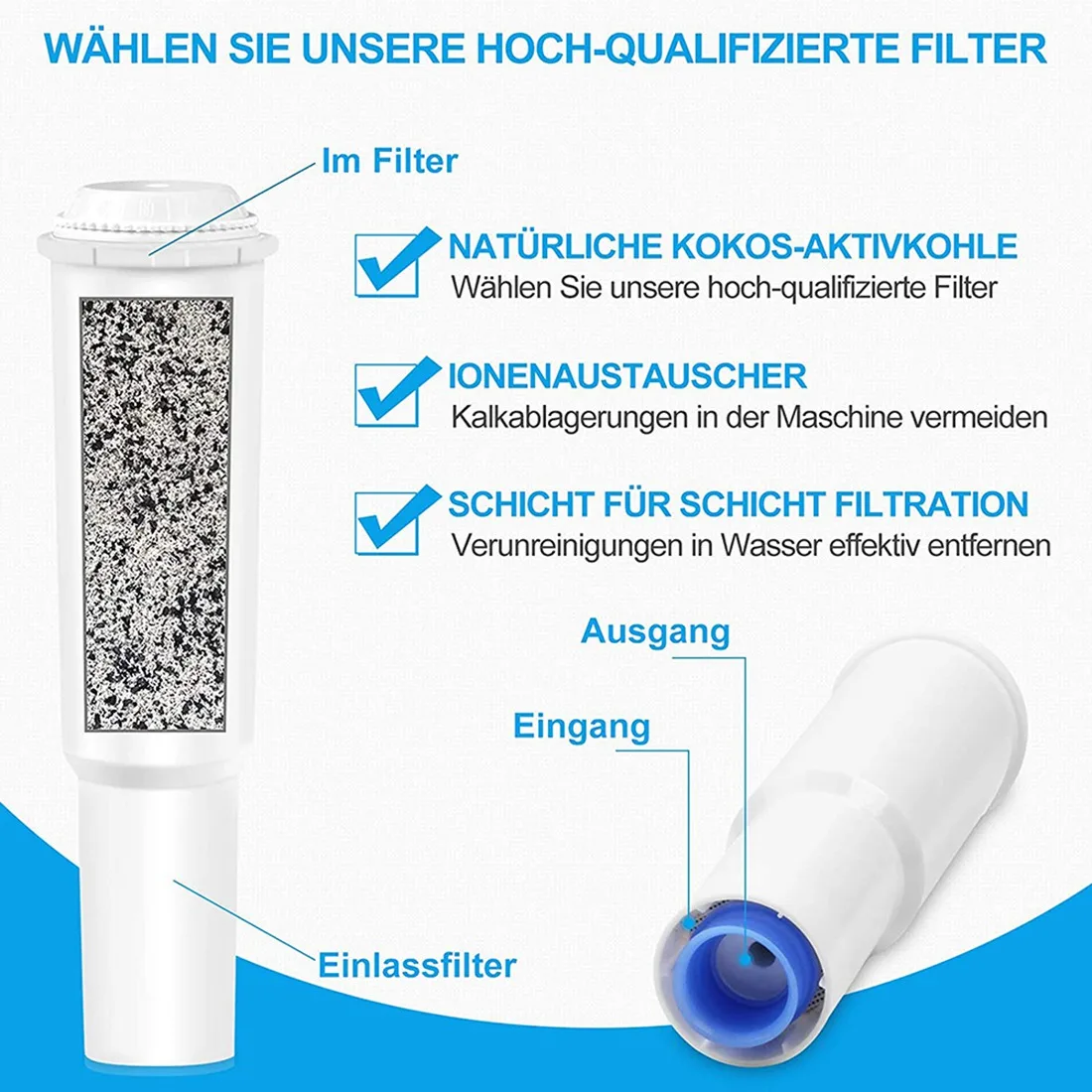 3 Pieces Filter Cartridge for Jura Claris White,Coffee Water Filter for Jura Impressa E8 Fully Automatic Coffee Machines HOT