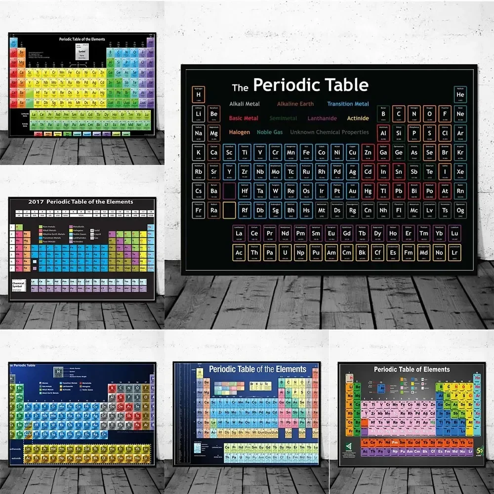 Canvas Painting Wall Art Chemistry Periodic Table Poster and Prints Elements Table Lab Wall Pictures for Living Room Home Dec