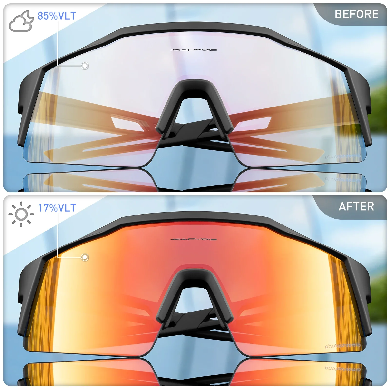 KAPVOE gafas de sol fotocromáticas para ciclismo para hombre, gafas de ciclismo MTB para mujer, gafas de bicicleta de carretera UV400, gafas de sol