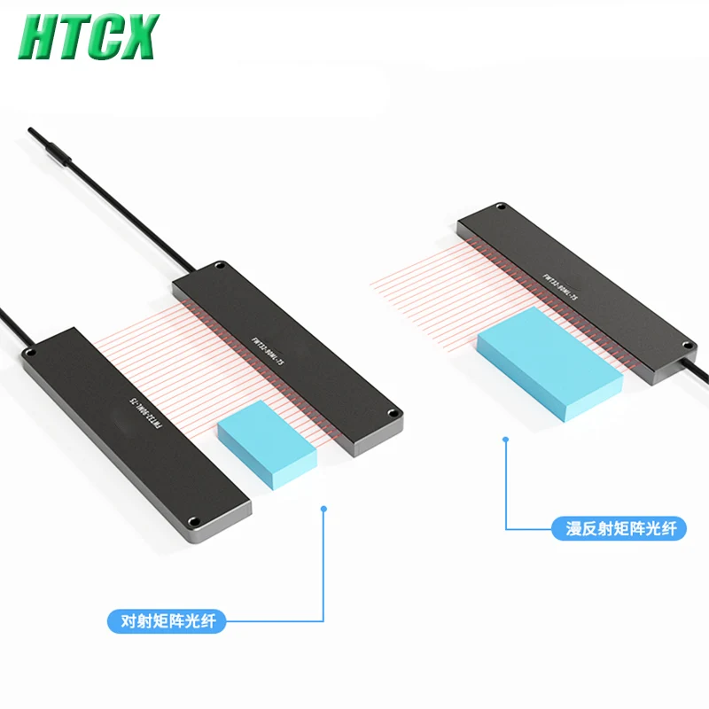 New Fiber Bragg Grating FWT32-59ML-50 for Reflective Wide Area Matrix Fiber Optic Sensors