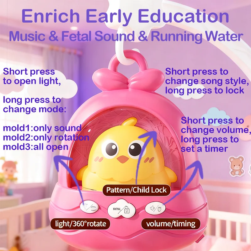 Thumbnail 3 - #21 New Crib & Toddler Bed Accessories Arrivals