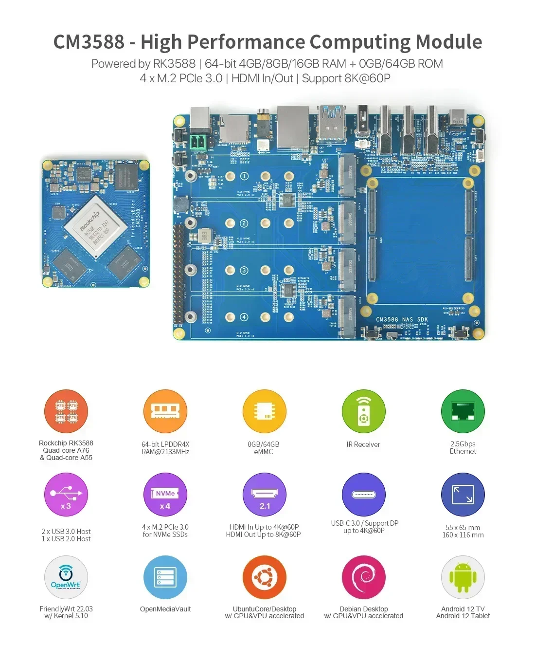 Excellent Best Seller First [RK3588 Development Board] CM3588 Core Board Kit, Dual 2.5G+Gigabit, 4xPCIe3.0, Support 8K - Image 4