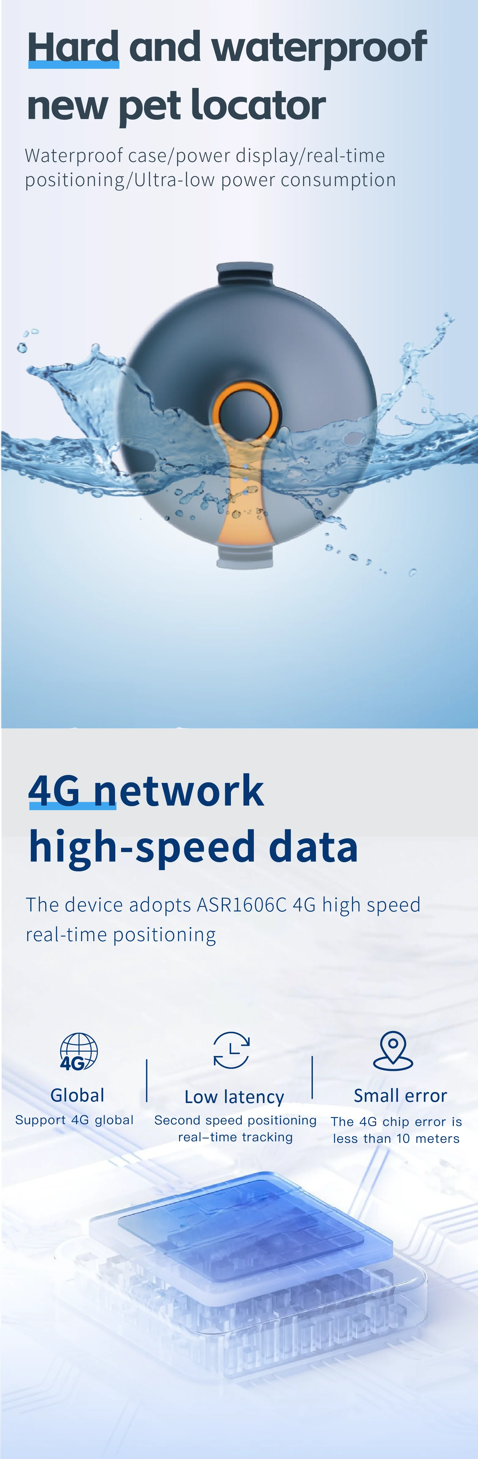 

Мини-водонепроницаемый GPS-трекер для домашних животных в реальном времени 4G Anti-Lost Dog Finder Android IOS Locator PC Track View GPRS GSM режимы позиционирования