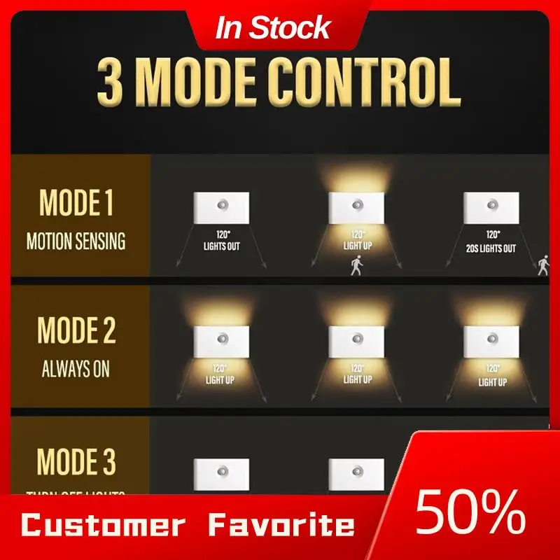 AT03 Sensor de movimiento recargable superior luz LED nocturna inteligente protección ocular lámpara de noche para dormitorio pasillo iluminación de gabinete