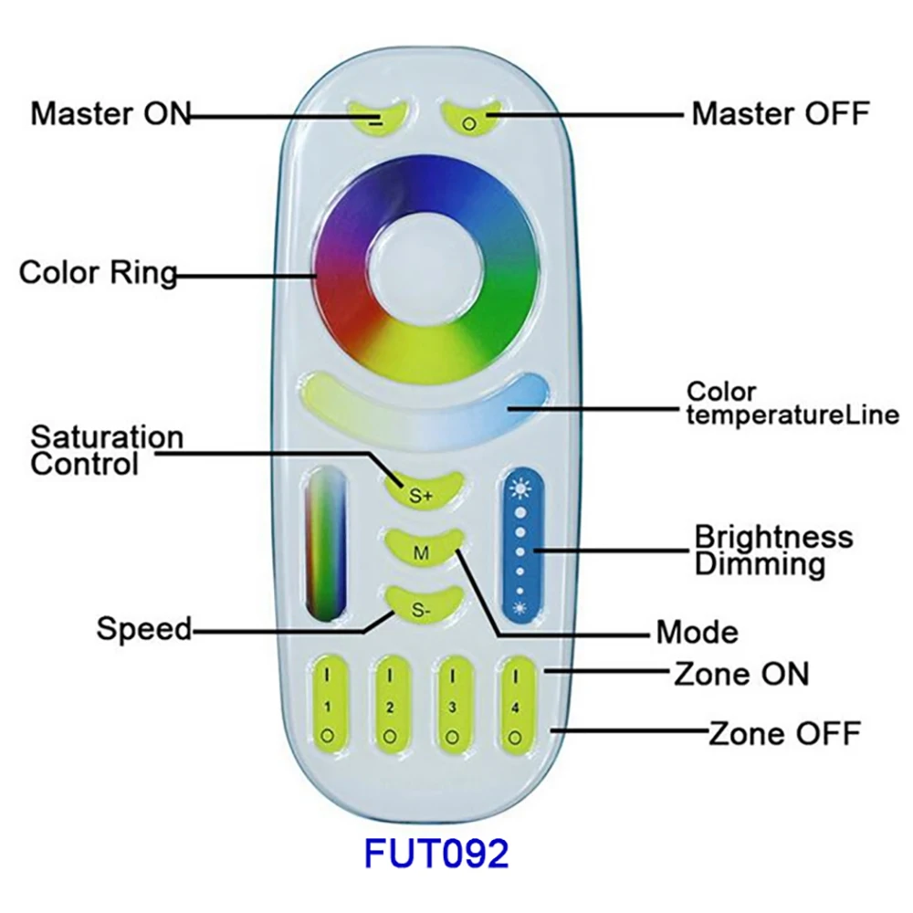 FUTT07 100W LED Floodlight IP65 Waterproof RGB+CCT Adjustment 2.4G Wireless Remote Spotlight Wifi Cellpnone APP Control