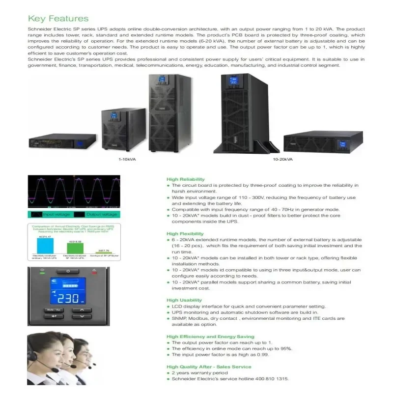 SPM2KL UPS 無停電電源装置 2KVA/1.6KW、長時間遅延1時間2時間対応、リーダーマシン用外部バッテリーサポート付き