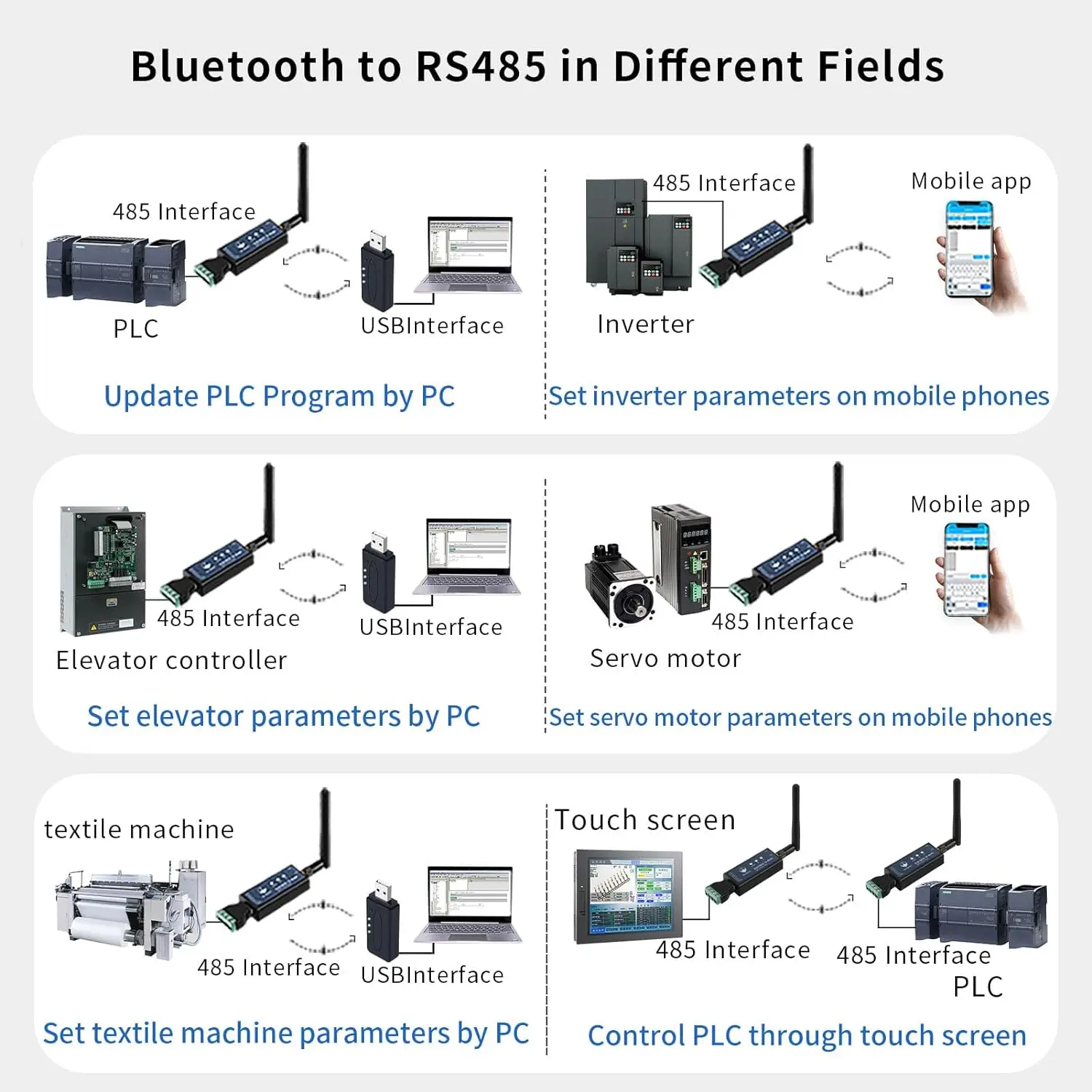 DX-CP24 Wireless Bluetooth Communication Module to RS485 Converter Change Wired to Wireless Support Modbus Protocol for Device