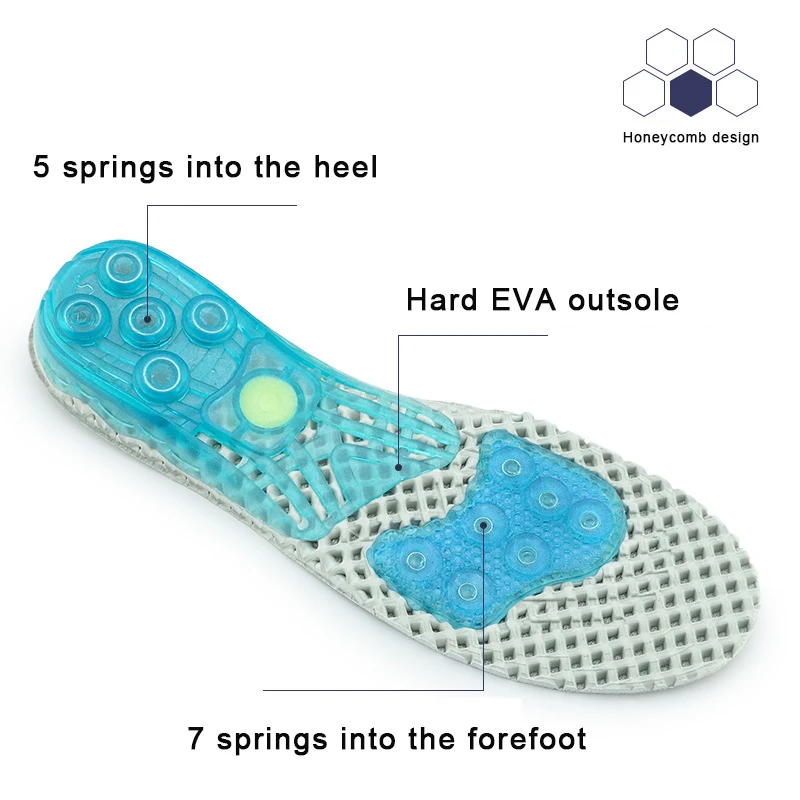 Orthotic Insoles for Flat Feet & Plantar Fasciitis, Silicone+EVA Spring Arch Support, Breathable Foot Care for Running/Standing