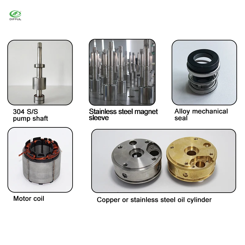 Bomba de água solar de 1,5 HP 4 polegadas Ac Dc Bomba submersível solar Controlador de inversor solar MPPT