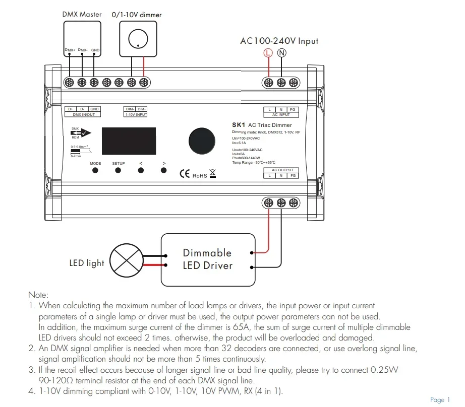 RF AC Triac Dimmer SK1 110V-220VAC 1CH*6A OLED 600W-1440W 2.4GHZ RF Knob DMX512 Decoder Dimming For LED Dimmable Lamp Lights