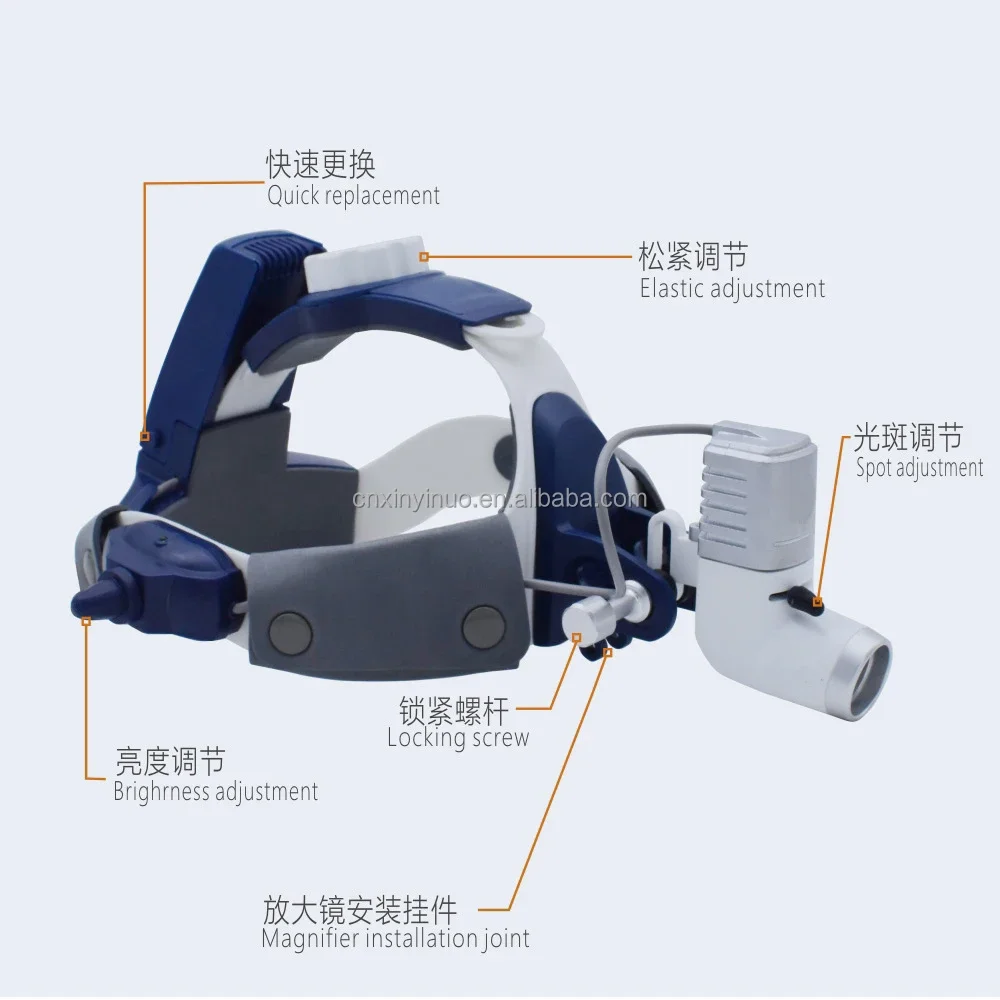 5w Led Wireless Head-bend Head Light       Veterinary Head Lamp Headlight