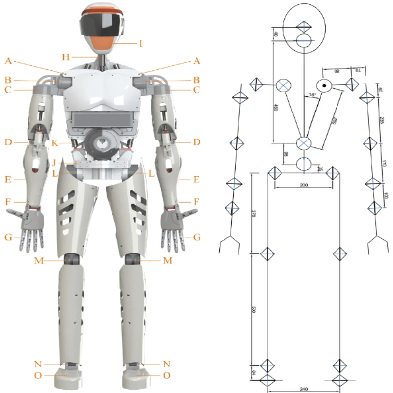Künstliche Intelligenz Willkommensroboter Heiminteraktion Humanoider Roboter Deep Seek Dialog Emotionaler Komfort
