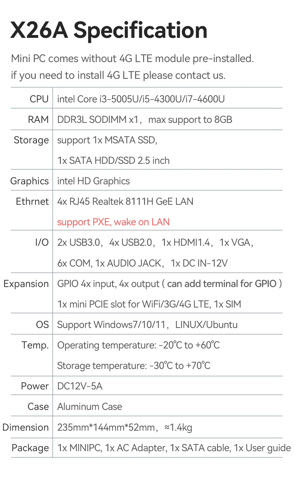 Imagem -06 - Mini pc Fanless Industrial I74600u Ethernet do Gigabit 4x com 6x Rs232 Rs485 Lvds Gpio 4g Lte Entalhe Wifi Windows Linux