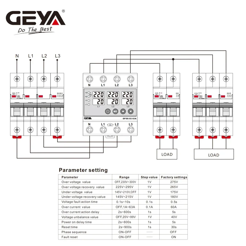 Imagem -05 - Geya-din Rail Phase Voltímetro Amperímetro Ajustável sobre e sob Tensão Monitor de Proteção de Limite de Corrente Gps803