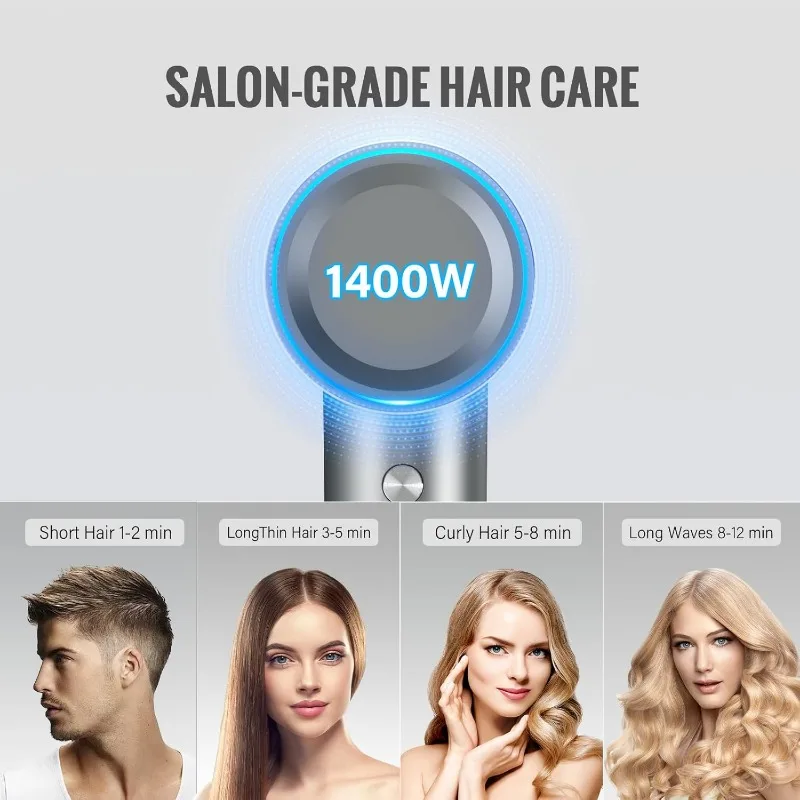 Hair Dryer, Professional Ionic Hair Dryer for Fast Drying, High Speed Hair Blow Dryer with Diffuser for Home Salon Travel,