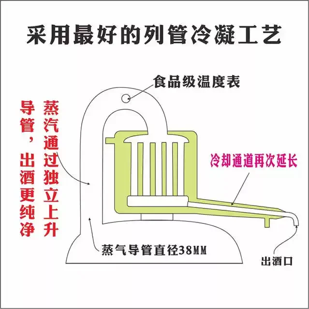 10L Water Distiller Distillation Equipment Processing Machine, Professional Pure Water Maker for Laboratory and Home Use