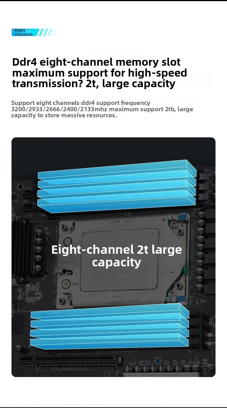 اللوحة الرئيسية لخادم H12D-8D EPYC AMD EPYC7002/7003 (باستثناء BMC) #5