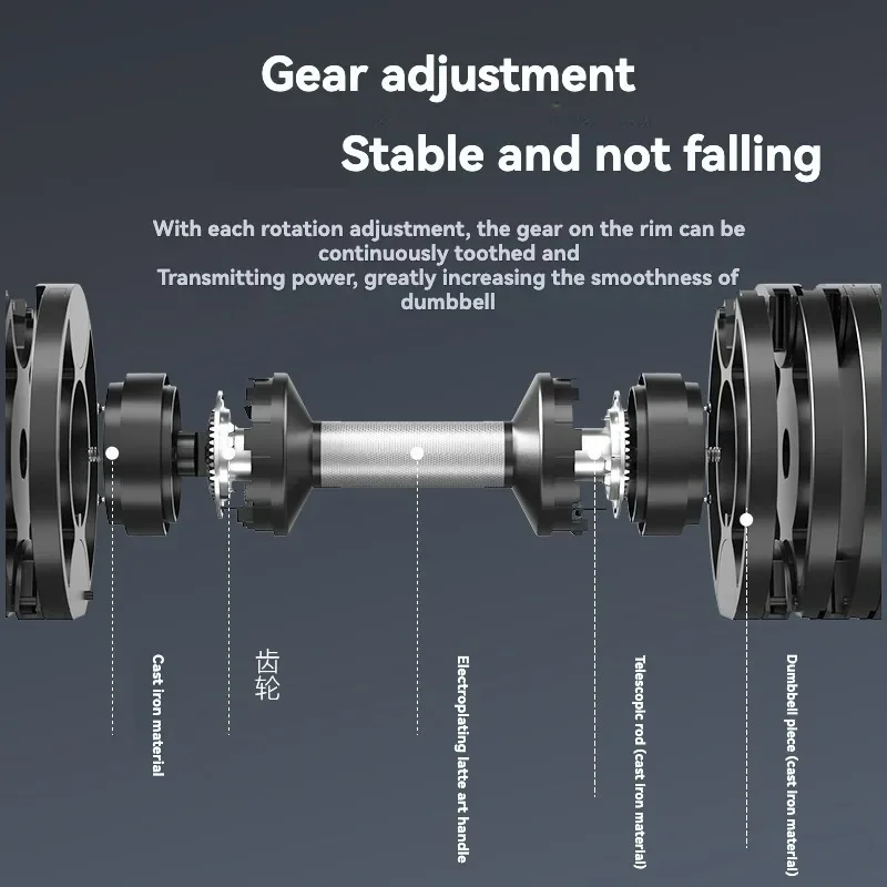 

High-quality Multi Kilogram Incremental Adjustable Steel Dumbbell Set for Home Weightlifting Exercise Durable Design 32kg