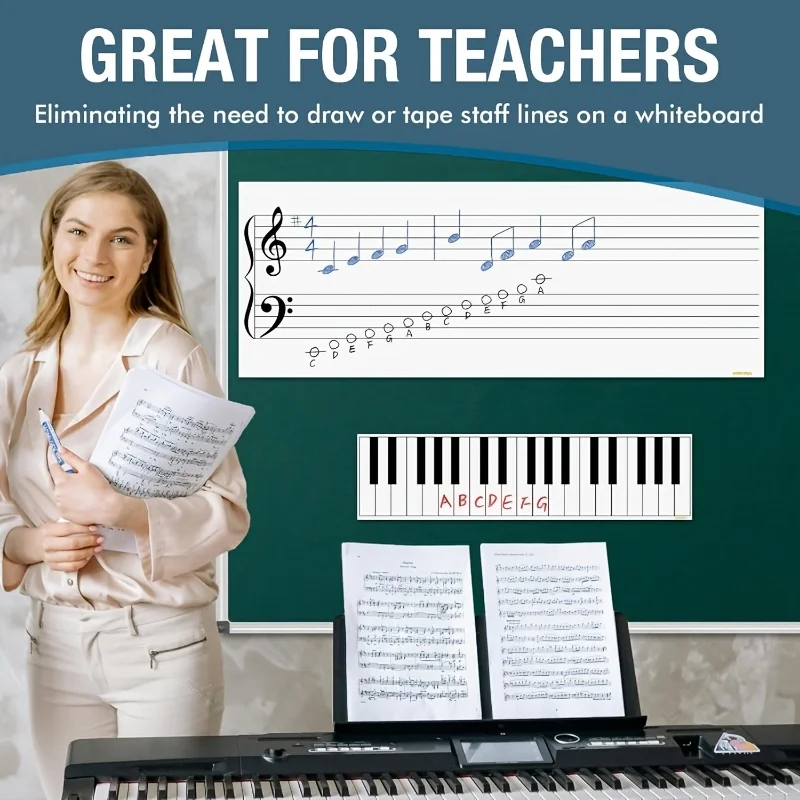 Large Magnetic Whiteboard Sheet Music and Piano Keyboard Magnetic Board with 4 Pens and 1 Eraser, Music Classroom Supplies