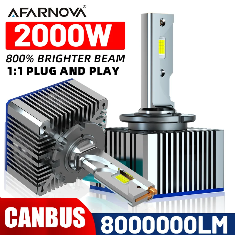 

D3S D1S D1R D3R LED Car Headlight Bulbs HID Lamp D2S D2R D4S D4R D5S D8S Turbo Auto Lights CANBUS 2000W 6000K LED Bulb Plug&Play