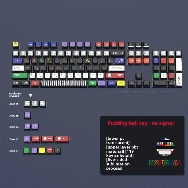 

EOENKK Non-signal mechanical keyboard keycap Pudding Thermal Sublimation PBT complete ASA height keycap