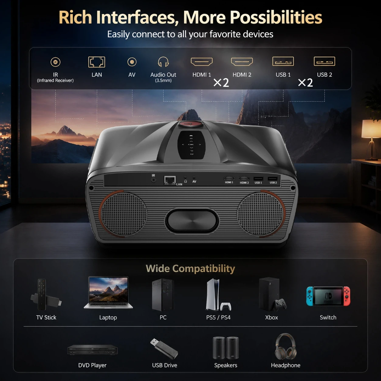 A9TL 4K-Unterstützter Projektor, Native 1080P, Netflix Offiziell Zertifiziert, Autofokus-Projektor, Dolby, Bluetooth, HDR, Heimkino 2026 – Detail 22