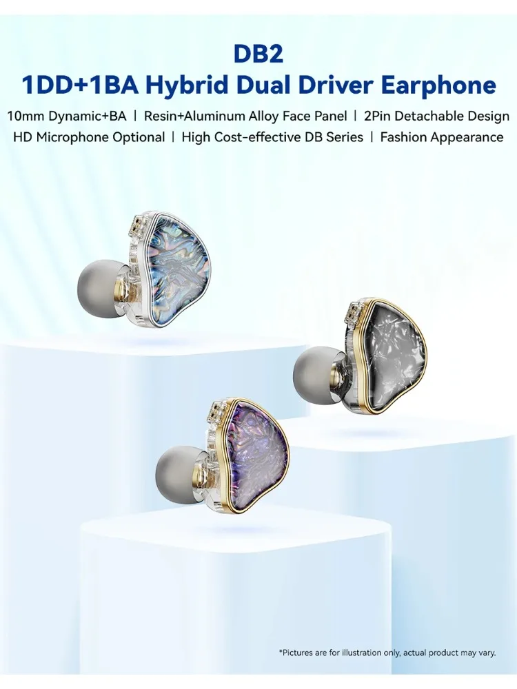 Słuchawki douszne NICEHCK DB2 HiFi 1DD+1BA Hybrydowe z Podwójnym Przetwornikiem, Mikrofonem, IEM, Odłączany Kabel 0.78 2Pin — zdjęcie produktu 7
