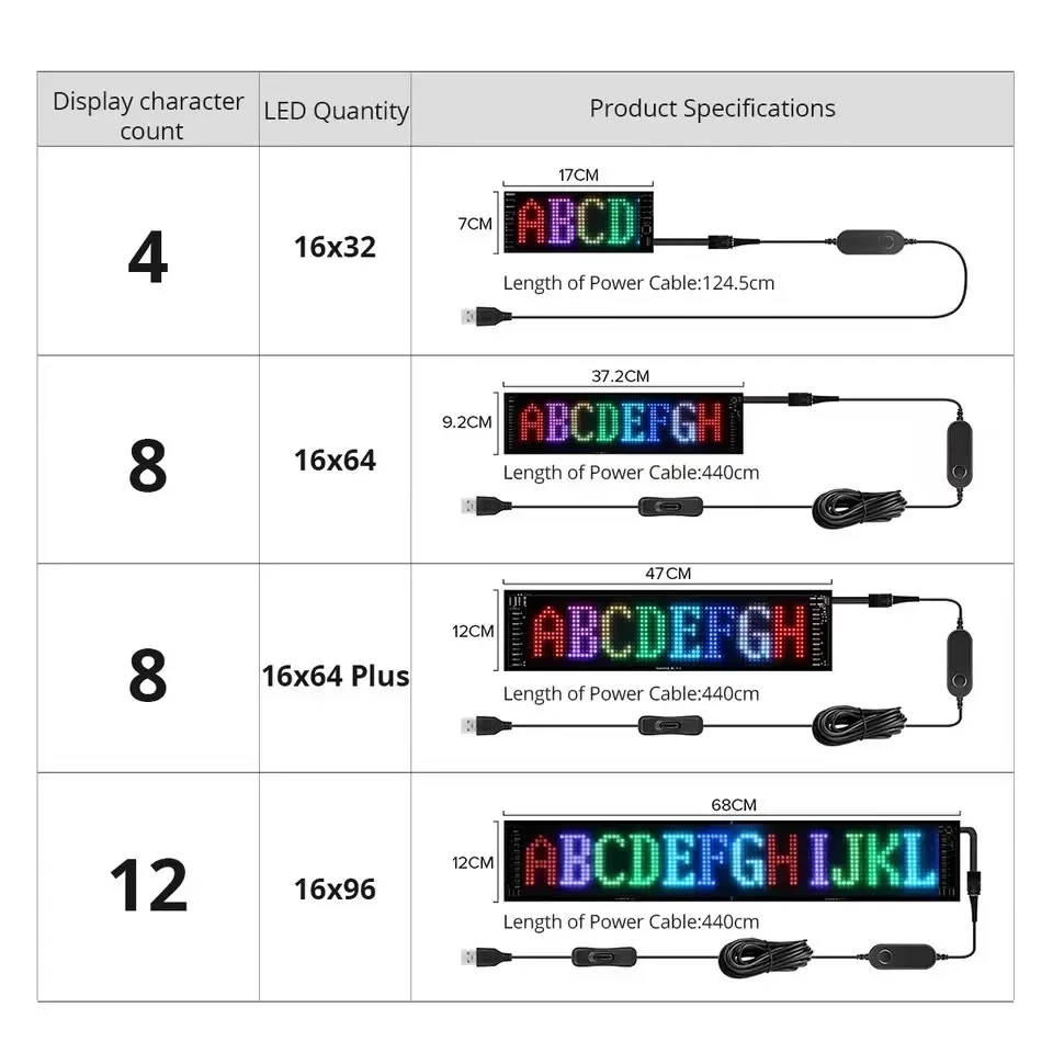 CarScrolling Advertising LED Sign USB 5V Bluetooth App Control Logo Light Custom Text Pattern Animation Programmable Display Car