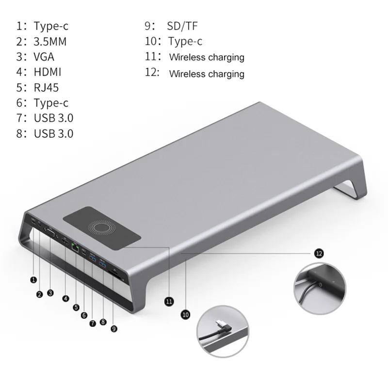 12 in 1 USBcドックRj45 hdtv vgaアダプターハブタイプUSB cラップトップドッキングステーション (Lenovo thinkpadhp dell用)