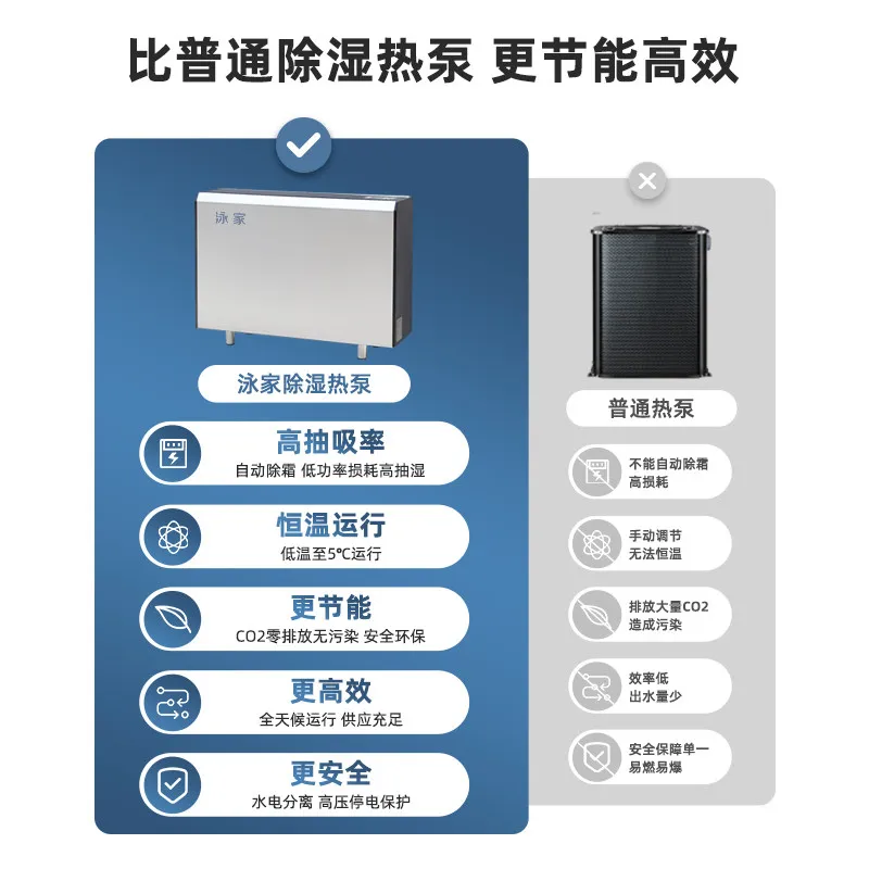 R8.19-villa swimming pool equipment swimming pool dehumidifier new sh30-80 swimming pool bath dehumidification heat pump