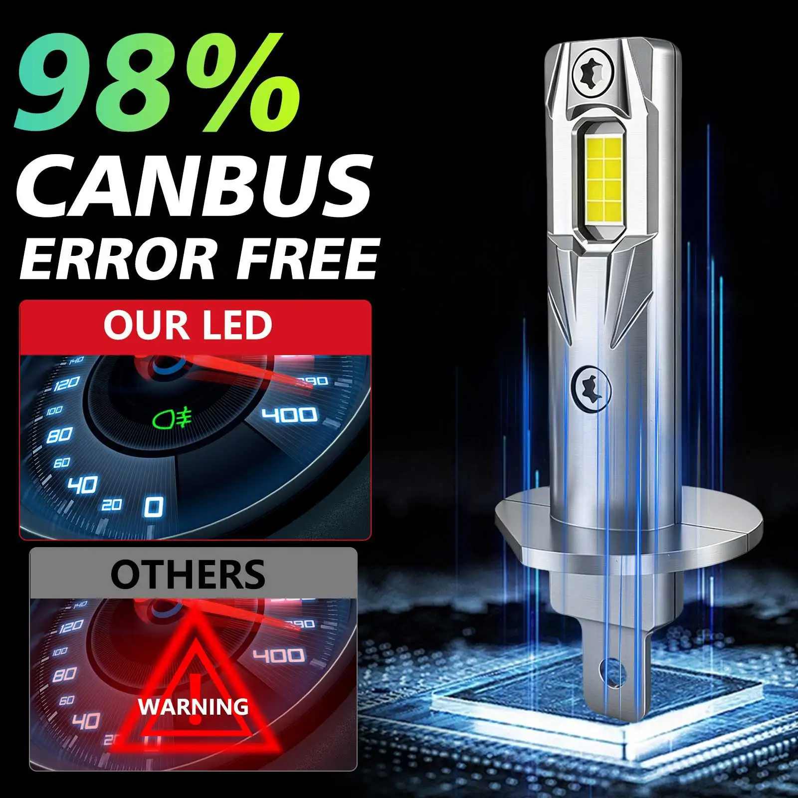 2Pcs H1 LED Headlight Bulb Mini 6000W 5800000LM CSP for Car Headlamp Fanless Light Auto Diode Fog Lamps 12V 6000K Automobile