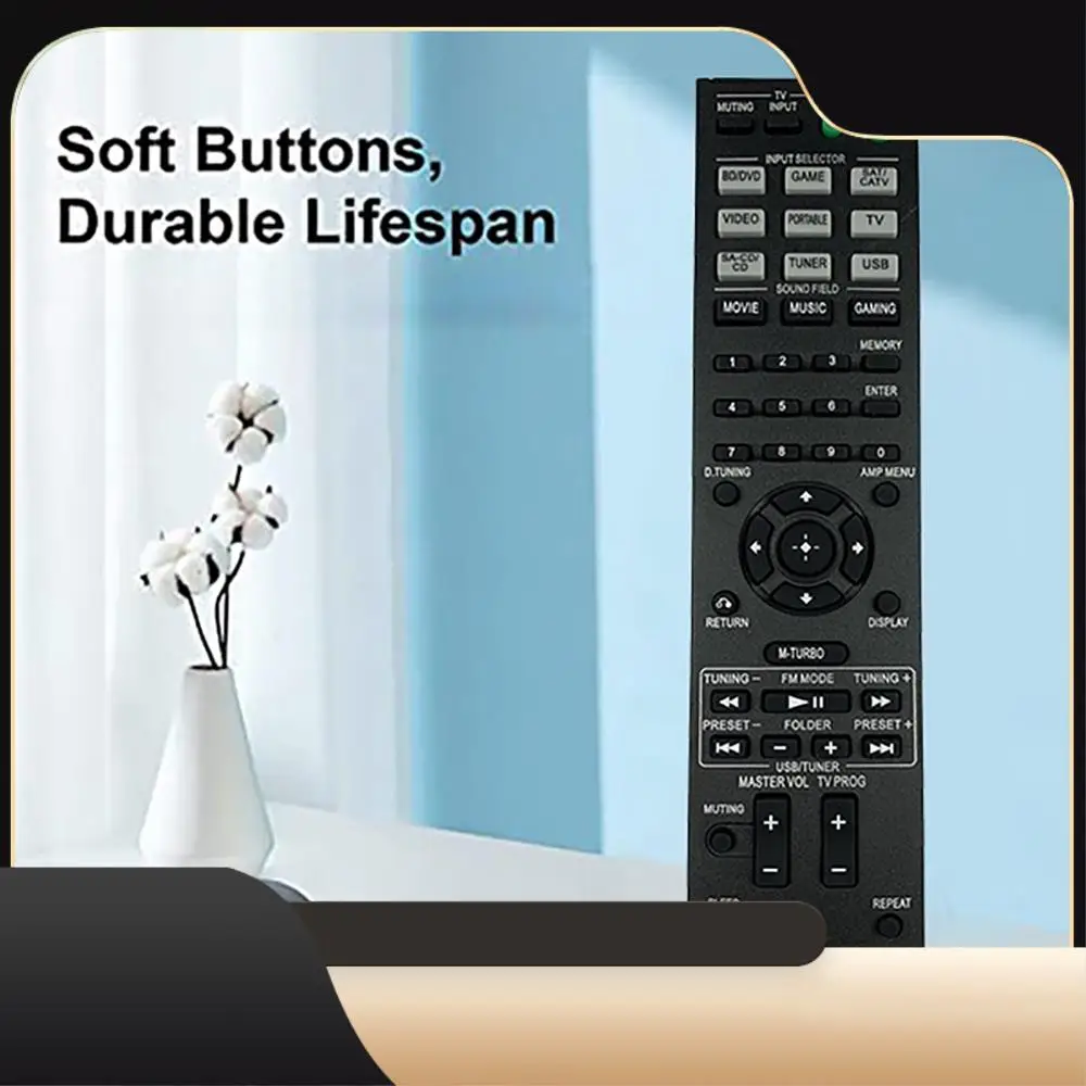 RM-AAU135 Remote Co… - image