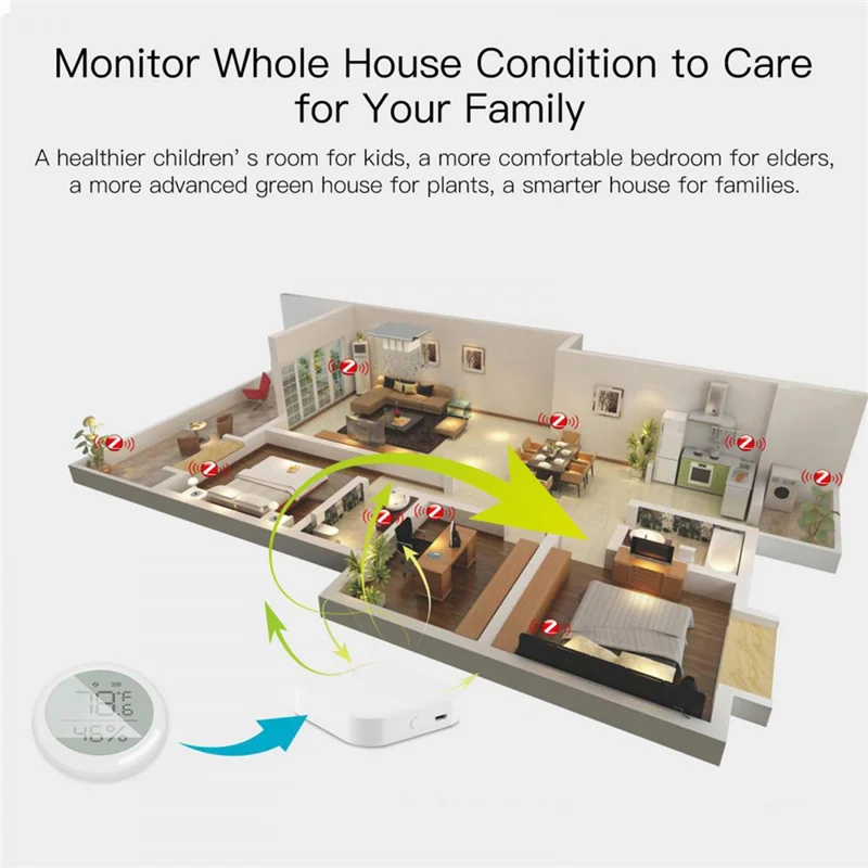 Tuya ZigBee Temperature and Humidity Sensor with LCD Display Indoor Hygrometer Thermometer Smart Life Control