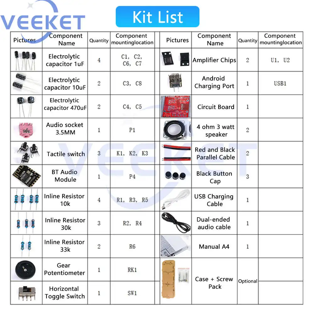 Imagem -06 - Diy Bluetooth Speaker Kit para Prática de Solda Mini Amplificador de Som Estéreo Faça Você Mesmo Kits Eletrônicos Usb