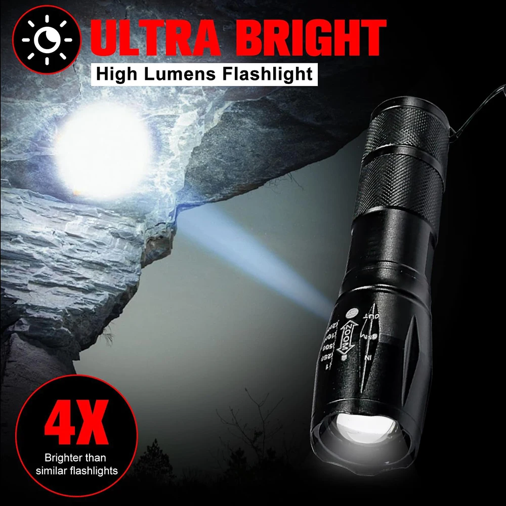 LED Flashlights ,Mini Camping Flashlights with High Lumens, 5 Modes, Zoomable Powerful, Bright Versatile Tactical Flashlight