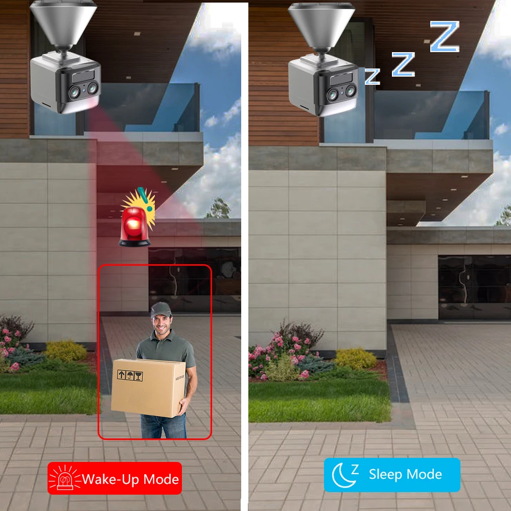 WIFI IP Camera 3G 4G SIM Card Security Cameras Dual Lens 6 X ZOOM 3MM-12MM Built In Battery Low Power CCTV Surveillance